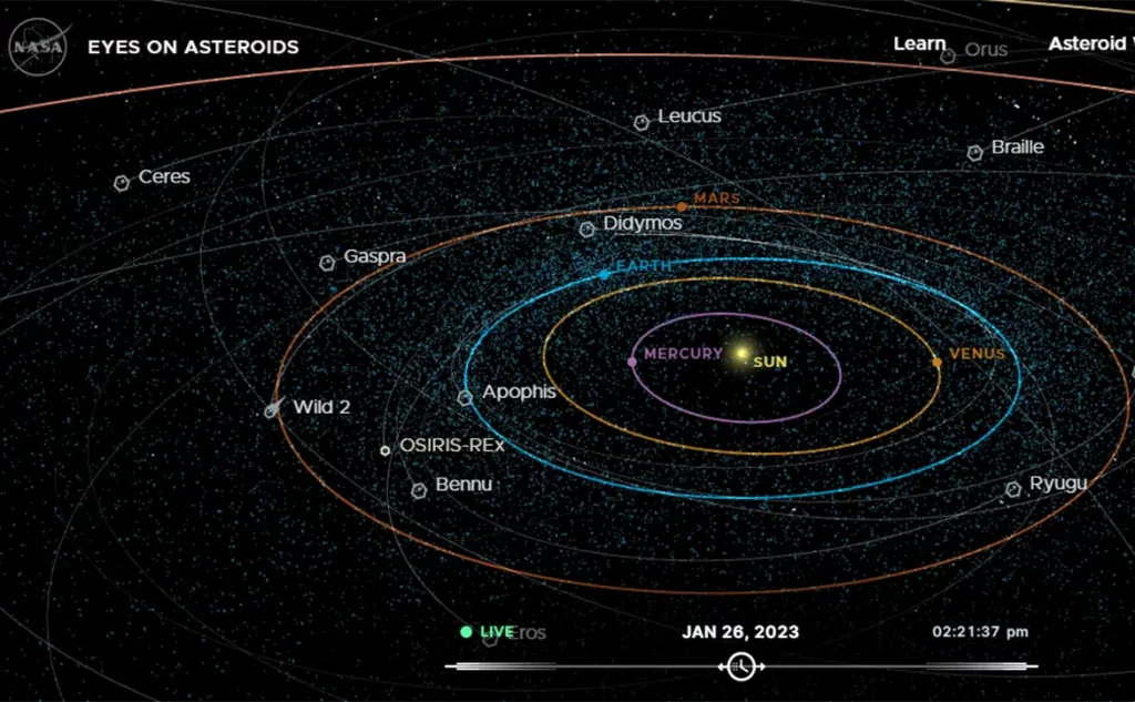 Asteroide passará a 3.600 quilômetros acima da superfície da Terra
