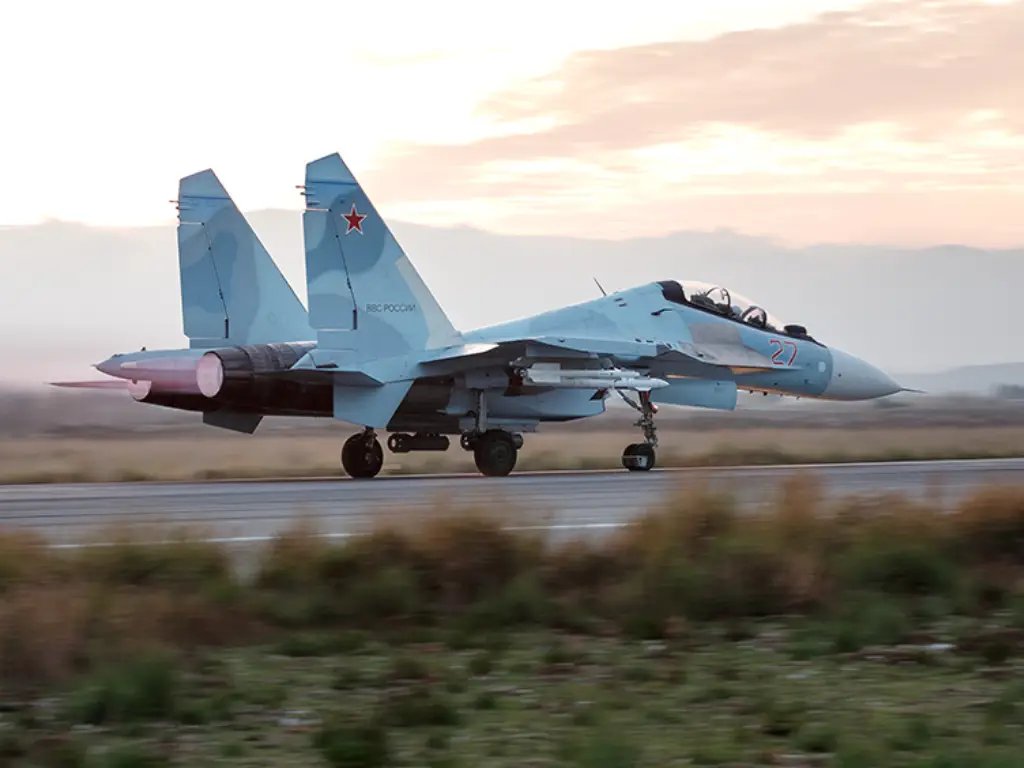 Ataques Aéreos e Mobilização Intensificam Tensões entre Ucrânia e Rússia